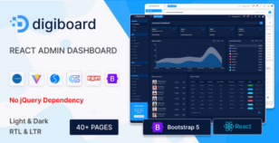 Digiboard - Multipurpose Admin Dashboard Template by Codebasket