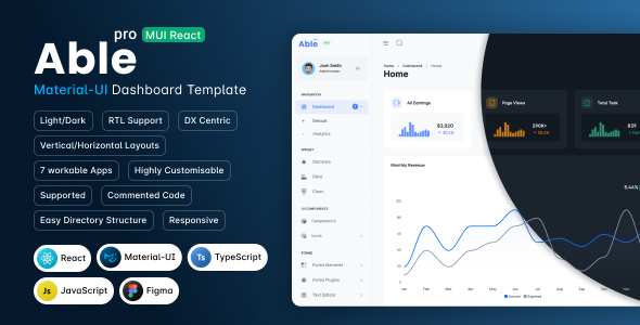 Able Pro React MUI Admin Dashboard Template by phoenixcoded