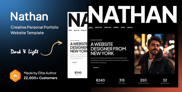 Nathan - Creative Personal Portfolio Website Template by designesia