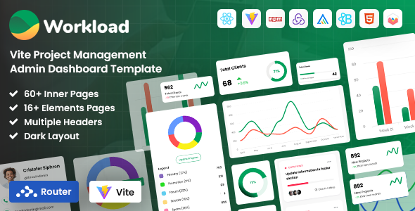 Workload - Vite Project Management Admin Dashboard Template by dexignlabs