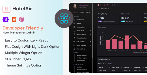 HotelAir - React Hotel Management Admin Dashboard Template by pixelwibes