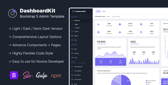DashboardKit Admin Dashboard Template by phoenixcoded