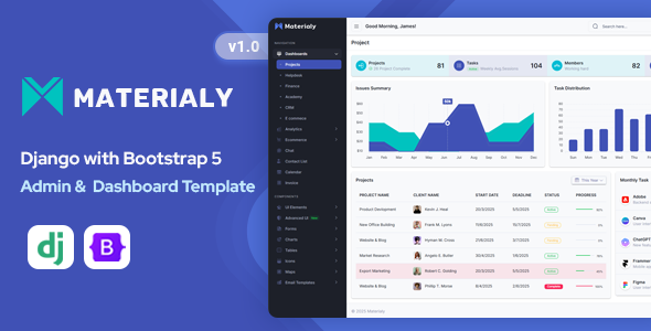 Materialy - Django  Admin & Dashboard Template by Mannat-Themes