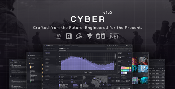 Cyber - .NET Core 10 MVC Admin Template by SeanTheme