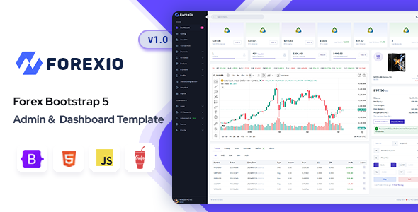Forexio - Forex Admin & Dashboard Template by Mannat-Themes