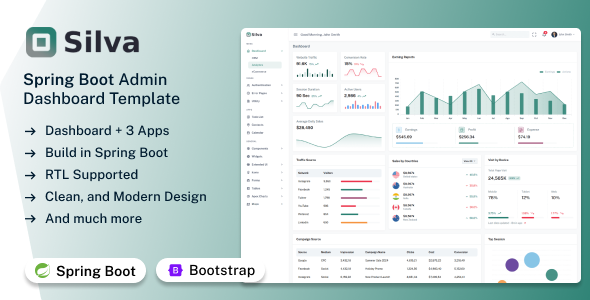 Silva - Spring Boot Admin & Dashboard Template by Zoyo-Themes