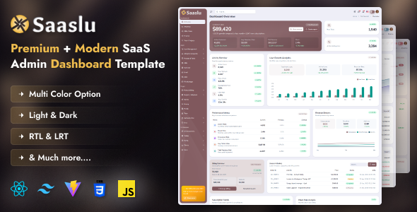 Saaslu - React 19 & Tailwind CSS SaaS Admin Dashboard Template by Mantraksh_Devs