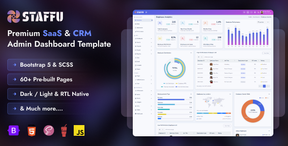Staffu - SaaS & CRM Admin Dashboard Template HTML5 Bootstrap 5 by Mantraksh_Devs