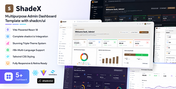 ShadeX – Multipurpose Admin Dashboard Template with shadcn/ui by PaiTheme