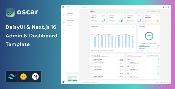 Oscar - Next.js Tailwind CSS DaisyUI Admin & Dashboard Template by Unifato
