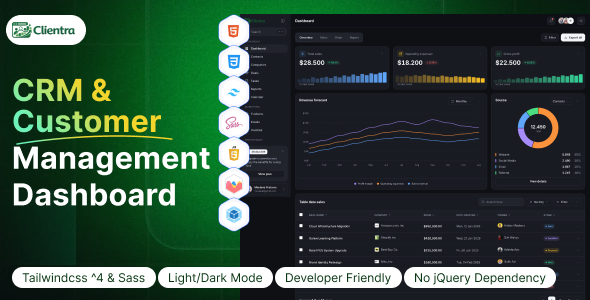 Clientra - CRM & Customer Management Dashboard HTML Template by UIAXIS
