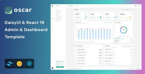 Oscar - React Tailwind CSS DaisyUI Admin & Dashboard Template by Unifato