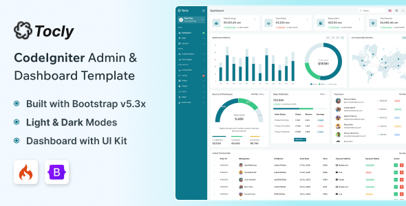 Tocly - CodeIgniter Admin & Dashboard Template by themesdesign